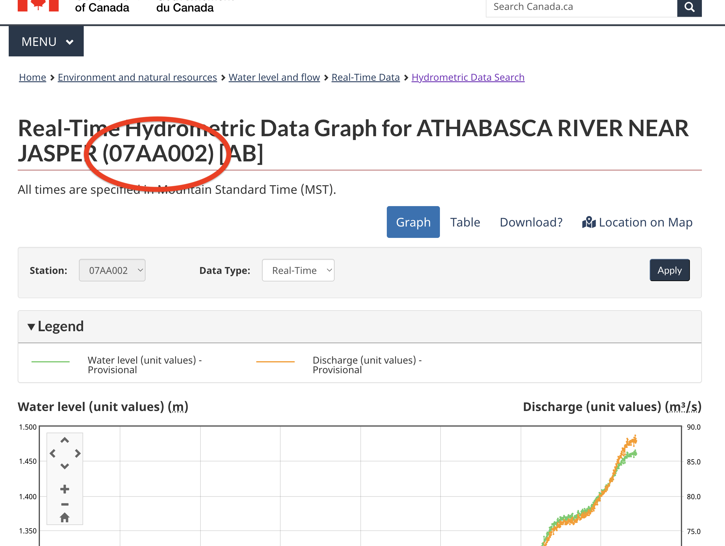 Water Office hydrometric data page showing station number 07AA002 for Athabasca River near Jasper